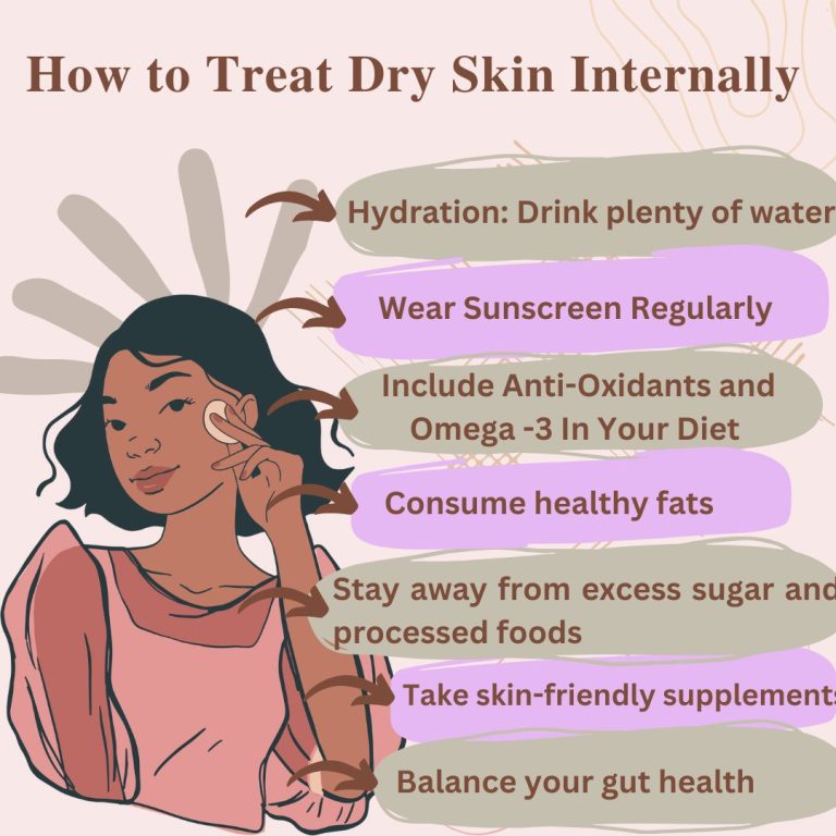 treat dry skin internally